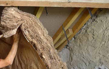 Thorne pitched roof insulation costs
